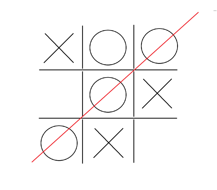 tic tac toe