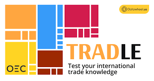 tradle